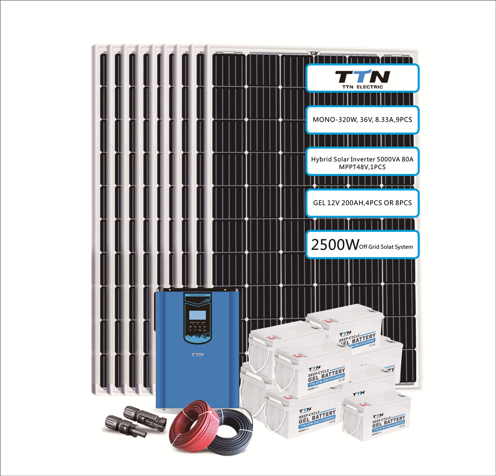 سیستم انرژی خورشیدی H2200W / 13200WH